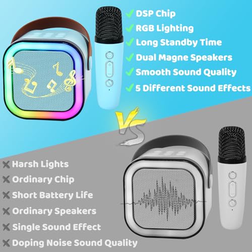 NijiKuma Mini Karaoke Machine for Kids with 2 Wireless Microphones - Image 5