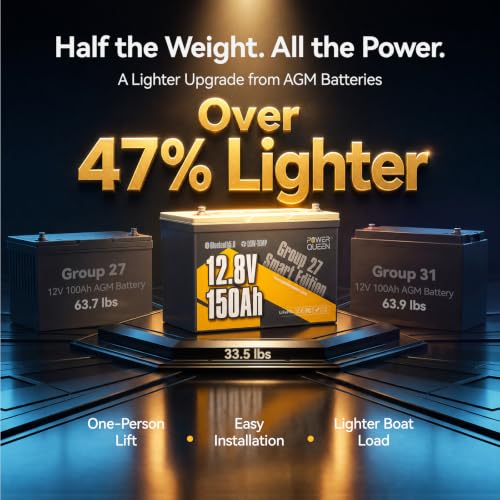 Image of Power Queen 12V150Ah Group27 Trolling Motor LiFePO4 Battery for Marine Boat