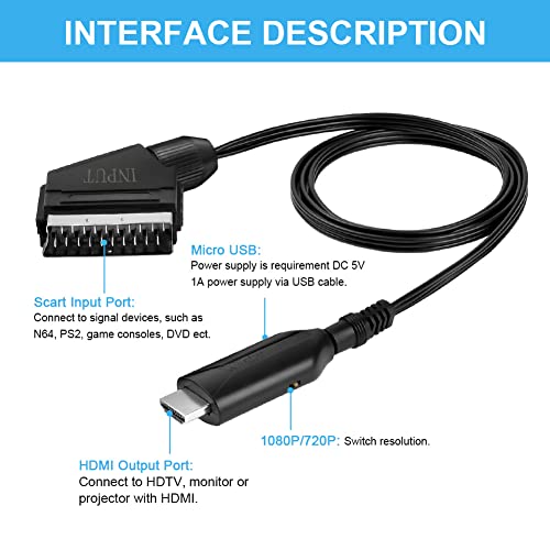 Image of AXFEE Scart to HDMI Converter, HD 720 /1080P Converter with USB Cable | All-in-One Scart to HDMI Video Audio Converter with SCART Input&HDMI Output Connector for HDTV STB VHS Xbox PS3 Sky Blu-Ray