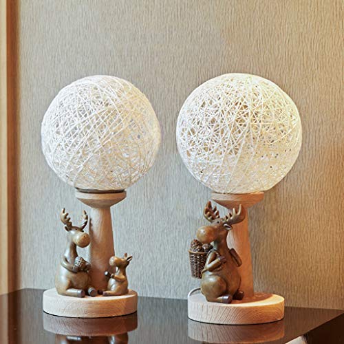 Preisvergleich Produktbild OLDJTK Kreative Tischlampe, Kinderzimmer Nachttischlampe Wohnzimmer Schlafzimmer Dekoration Lichter, Set mit 2 Stück