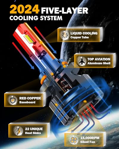 Image of Auxbeam 9005 and 9006 Combo Bulbs, 40000LM 600% Brighter 9005 /9006 Fog Light Bulbs, 6500K White, 6-Layer Cooling System, 20% Smaller Size, Orange Rings for 9005, Black Rings for 9006