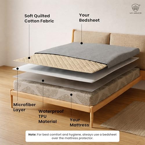 Image of MY ARMOR Mattress Protector | 72x36 Inch Waterproof Single Bed Cotton Quilted Fitted - Breathable, Noiseless, Ultra Soft Mattress Cover with Elastic Skirting (Beige, 6x3 ft)