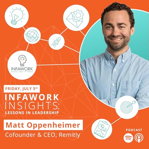 INFAWORK INSIGHTS: Matt Oppenheimer cover art