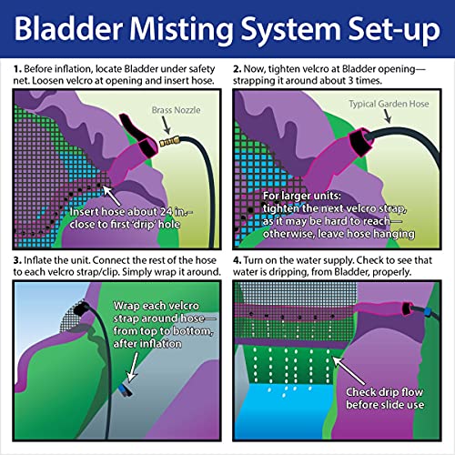 Tentandtable 15' Retro Rainbow Inflatable Water Slide, Wet Or Dry Water Slides Inflatables For Kids And Adults, Commercial-Grade Blow Up Water Slide With 1.5Hp Blower & Stakes - 27' L X 9' W X 15' H #TOP6