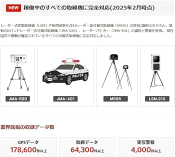 2025年 新品未使用 ユピテル　レーダー探知機　YPK-11T 楽天市場】【2025年新製品】すべての取締機に完全対応 ユピテル