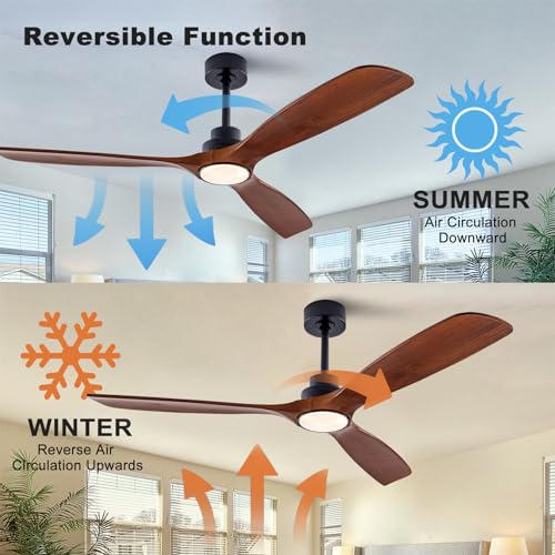 Image of QUTWOB 60 inch Wood Ceiling Fan with Light, Reversible DC Motor, Remote Control