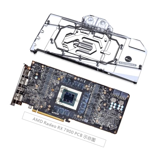AMD Radeon RX 7900 XTX GPU