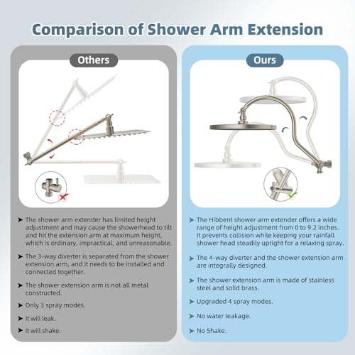 Hibbent 10'' Rain Shower Head Combo, 3 Handheld Sprays, Brushed Nickel - image 8