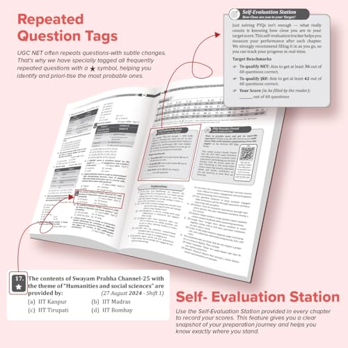 Image of UGC NET Paper 1 2026 Previous Years' Solved Papers (2014-2025) | 6500+ Questions (3000 in book + 3500 online with June 2025) | Arpita Karwa | 12 Years PYQs: Unit-wise and Topic-wise detailed solutions