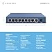 Amcrest 8-Port POE Switch Power Over Ethernet POE+ Switch with Metal Housing, 8-Ports POE+ 802.3at 96w + 2-Port Uplink (AMPS9E8P-AT-96)