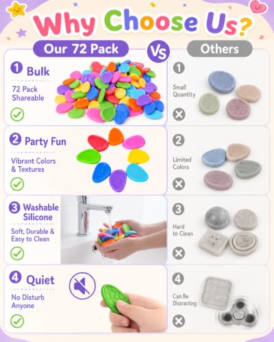 LESONG Fidget Toys Bulk for Kids: 72 Pack Textured Worry Stones - Bulk Fidgets for Student Classroom Prizes - Quiet Stress Toys for Autism Calming - Goodie Bag Stuffers for Gifts Party Favors - Image 5
