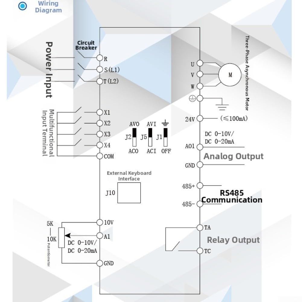 Variatore per frequenza 0.75kW ABS per calore Alta Durata Variatore