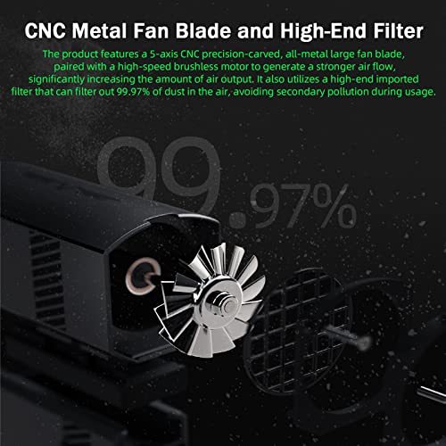 Vsgo Electronic Air Blower, For Camera And Lenses, Keyboards, And Other Electronic Devices Cleaning, 100,000 Rpm High-Speed Motor, 120Km/H Wind Speed, 4.2Kpa Dust Removal Power And Led Lighting #TOP3