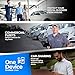 GPS Tracker for Vehicles OBD2 4G Real-Time OBD2 Tracking for Cars, Vehicles, Trucks, Turo Hosts, Car Rentals & Fleet Operators, Plug&Play, Geo-Fence, Trip History, Smart Alerts. Global Coverage (1)