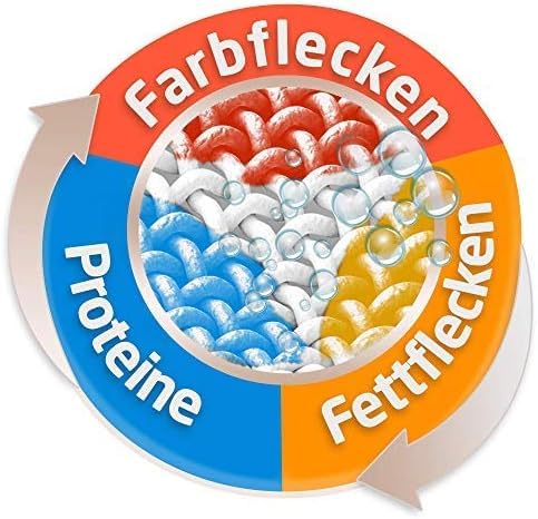 Sil 1 für Alles Complete Action Fleckenspray, 5 x 500 ml, Fleckenentferner, für alle Flecken, Farben und Temperaturen