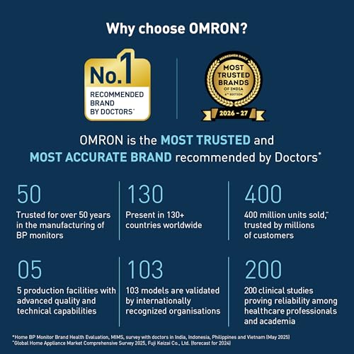 Image of Omron Smart BP Monitor, Clinically Validated with AFib Detection & Bluetooth, Dual Display, Fully Automatic Upper Arm Blood Pressure Monitor with IntelliWrap Cuff (HEM-7383T1)