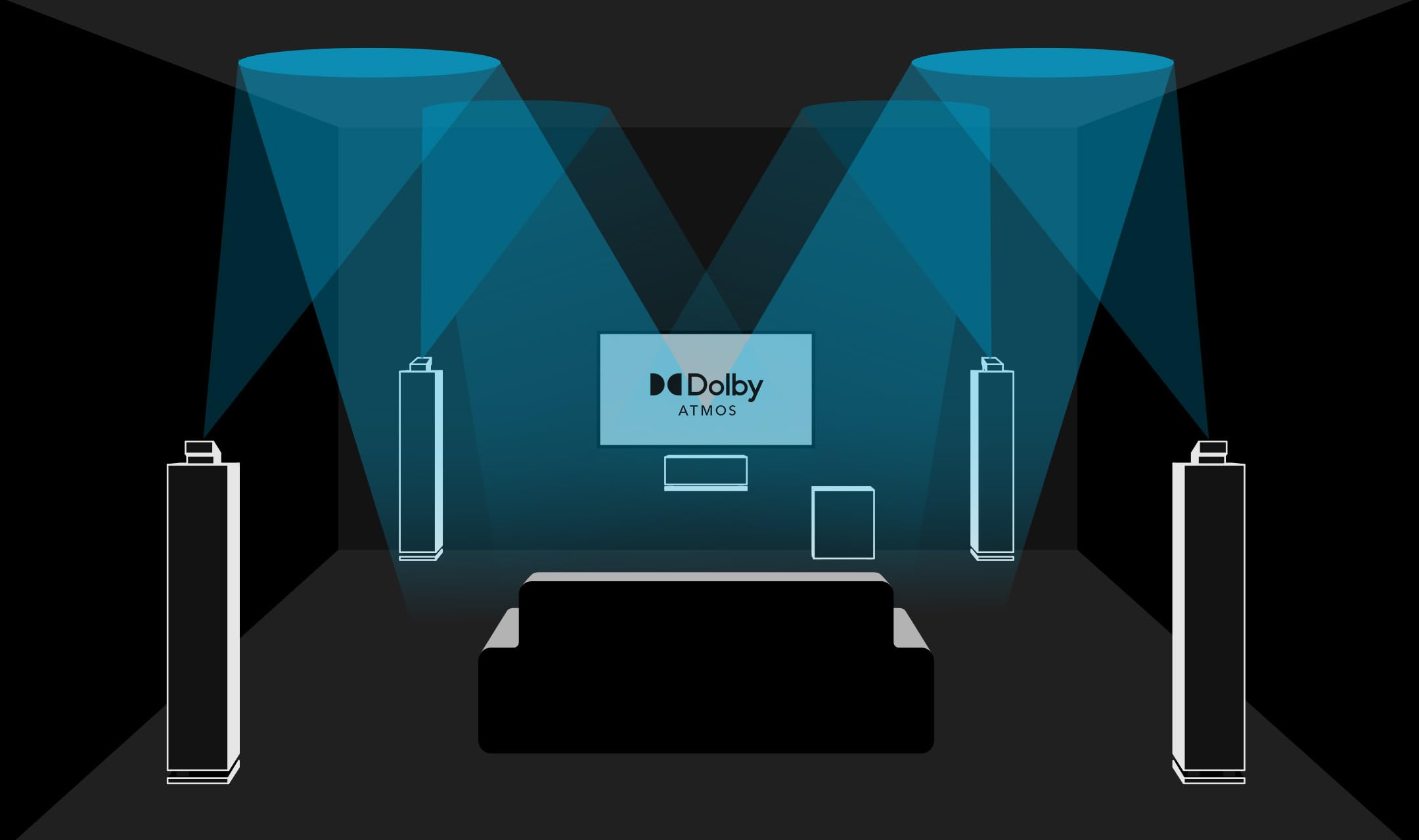 Teufel REFLEKT 2 Dolby Atmos Lautsprecher-Paar mit Dolby Atmos, als Presence Speaker, Front-Height-Speaker oder normaler Rear-Lautsprecher verwendet Werden, Heimkino System-Lautsprecher (Schwarz)