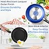 SereneLife 15-Pc Blue Nonstick Cookware Set, Heat-Resistant Pots & Pans Set with Lids, Dishwasher Safe, Includes Matching Utensils #3