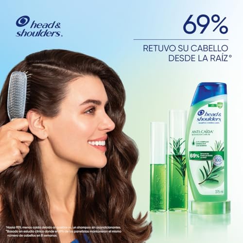 Lista de Head shoulders los más solicitados. 18 Imagen adicional