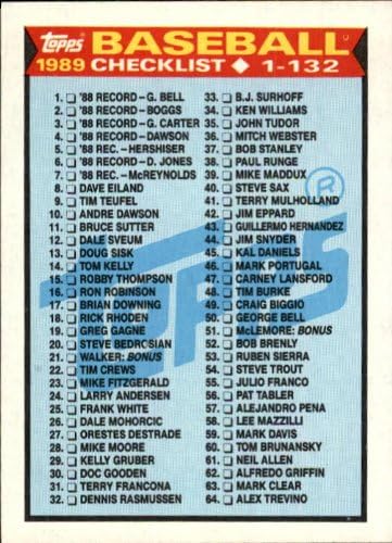 Amazoncom 1989 Topps Baseball Card 118 Checklist Collectibles Fine Art