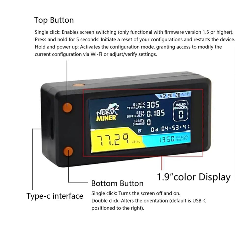 Amazon.co.jp: Douehpy V2 78/S BTCソロ抽選マイナー+03 74/S WithLCDディスプレイ ビットコインBTCクリプトマイナーASICマイナーサイレントマイナー  : パソコン・周辺機器