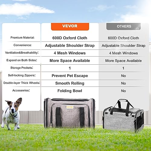 Vevor CAT CARRIER WITH WHEELS 25LBS Airline Approved Pet Carrier thumb #5