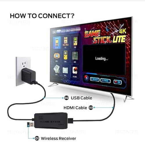 Topchances TP444444545 20000+ Games,2024 Newest Home Game Console Wireless Double Handle Psp Arcade Double Tv Game Console Plug And Play Video Game Stick thumb #5
