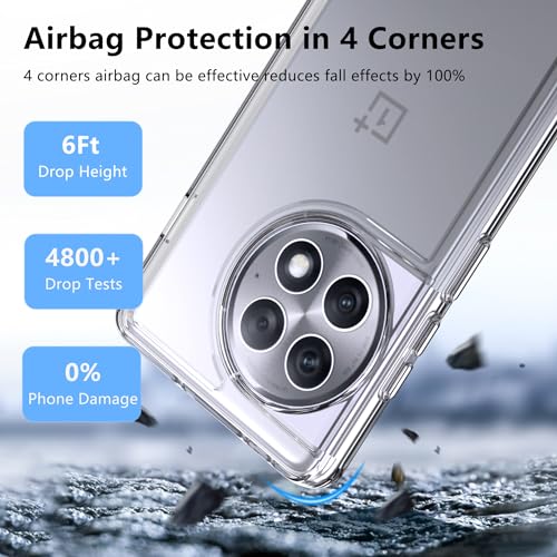 Image of IQShield EvoClear Back cover Case For Oneplus 11R Shockproof Bumper Protective Covers Cases, Anti-Scratch Hard PC, for Women, Men - Clear
