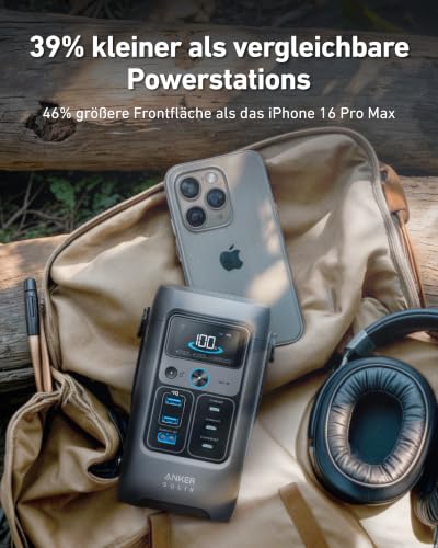 Anker SOLIX C200 DC Portable Power Station, 192Wh, 200W, Outdoor Camping - Image 4
