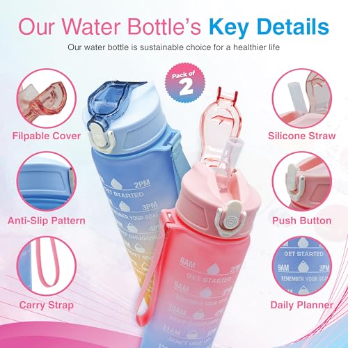 Pack of 2 – 750ml Kids Water Bottles with Straw – Leakproof BPA-Free Tritan Sports Water Bottle for kids, Boys, Girls & Adults – Drinks Bottle for Gym, Cycling, School, Travel (Blue-Pink/Orange) - Image 4