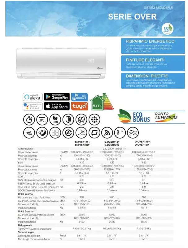 Climatizzatore Condizionatore Diloc Over Black 9000 BTU inverter monosplit Nero in R32 D.OVER09WB in A+++ (A++/A+) Wifi integrato in Pompa di Calore