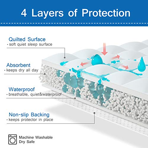Incontinence-Bed-Pads-Washable-Large-34-x-521-Pack-Waterproof-Incontinence-Bed-Pads-for-Kids-Adults-Reusable-Bed-Pad-Protector-Waterproof-Bed-Pad-Blue