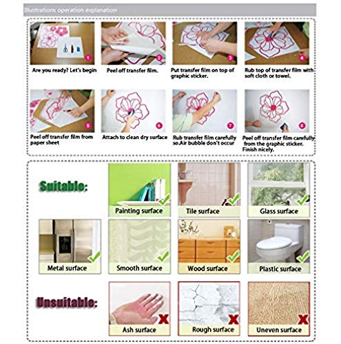 YFKSLAY Wall Sticker Office Idea Strategy