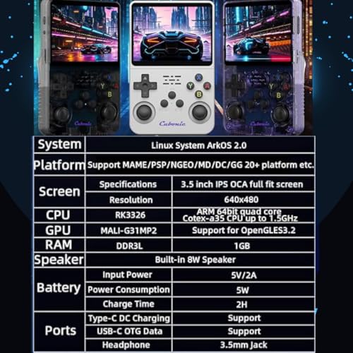 Image of Cubonic CrystalPlay ORIGINAL R36S Dual RAM Retro Gaming Console, Transparent PixelGlass, 3.5-Inch LCD Screen, RK3326 Quad-Core, 15000+ Games, Dual Joystick, Support MAX 256GB Storage, 3000mAh Battery (green)