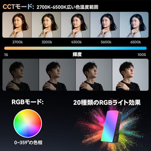 Ulanzi 40W ポータブルLEDビデオライト RGB撮影用ライト P40RGB の商品画像 2