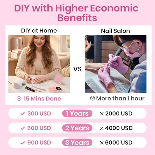Image of Beetles Gel Nail Tips Etch-X- Almond Medium, 384pcs 12 Sizes, Pre-Etched Half Matte Full Cover Soft Gel Nail Tips, Press on False Nail Extension Acrylic Fake Nails, Easy DIY Salon Art