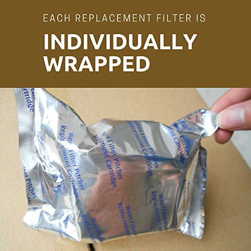 Max Strength Pro 12pc Set di cartucce filtranti