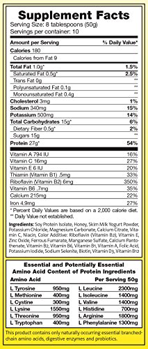 Almased Meal Replacement Shake - Plant Based Protein Powder for Weight Loss - Gluten-Free, Non-GMO 17.6 oz (10 Pack) - Thumbnail 2