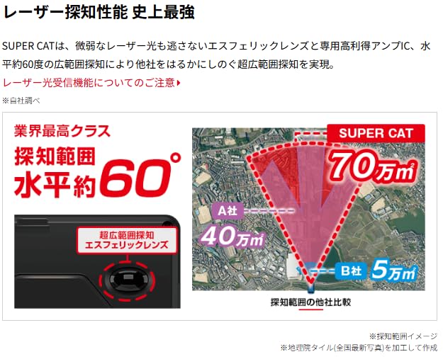 Amazon.co.jp: 【ユピテル Web限定 LS1200】ワンボディ レーザー