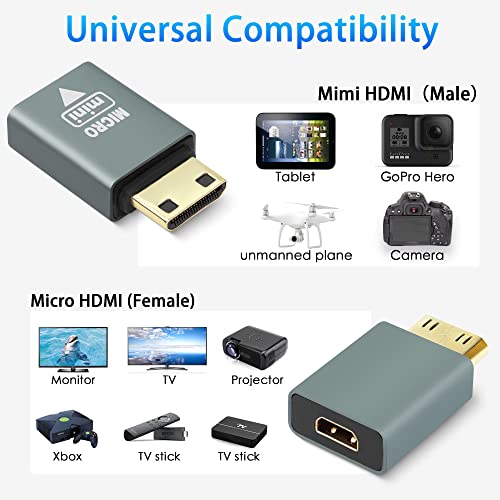 Adaptateur Micro HDMI femelle résout vos soucis de connexion sur écran Mini HDMI