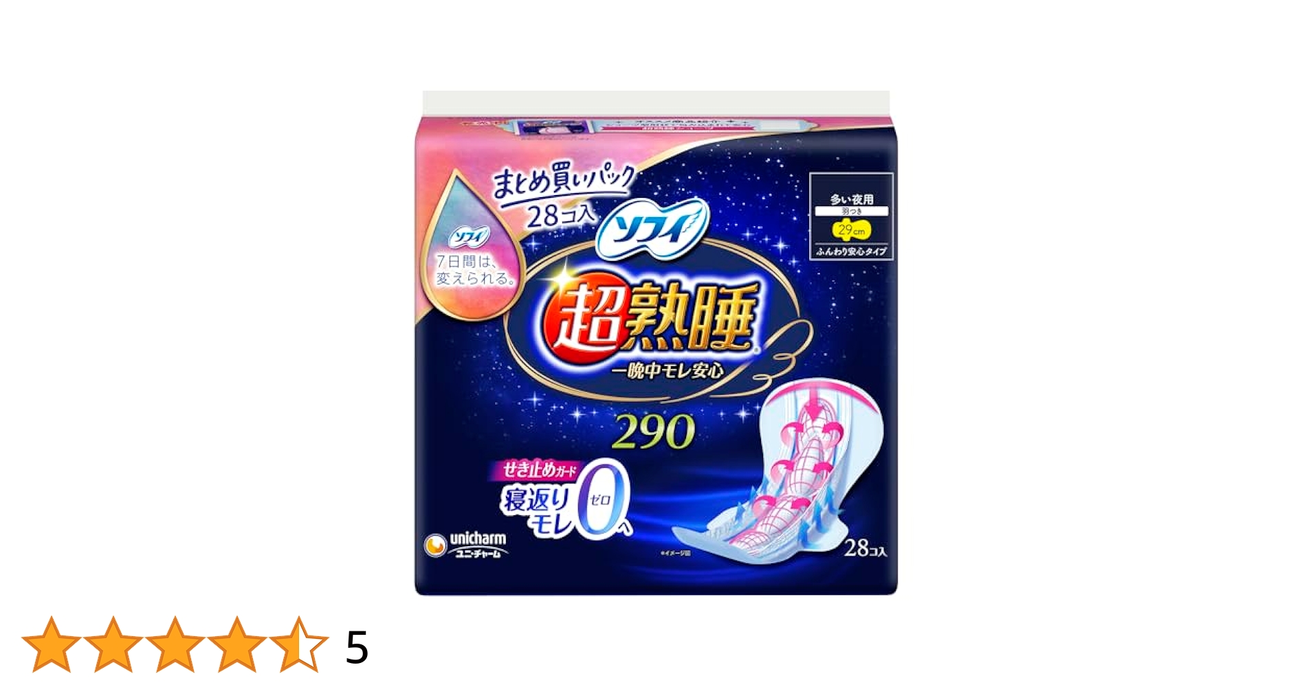 BB☆プロフィール必読❗️ 超熟睡20枚入り24パック❗️ ソフィ 超熟睡ガード 290｜ユニ・チャーム ダイレクトショップ