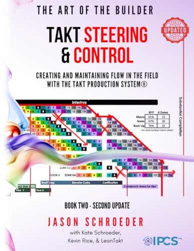 Takt Steering & Control: Creating & Maintaining Flow in the Field with the Takt Production System® (The Art of the Builder) - image 1
