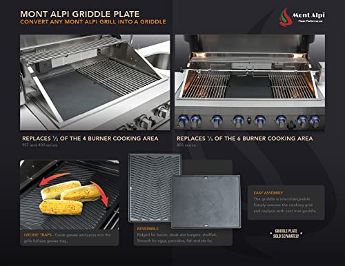 Mont Alpi MABI400 32-Inch 4-Burner 63000 Btu Stainless Steel Built-In Outdoor Kitchen Backyard Patio Barbecue Propane Gas Island Grill W/Infrared Rear Burner + Rotisserie Kit & Weather Cover thumb #7