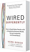 Wired Differently: How to Spark Better Results with a Cooperative Business Model, Servant Leadership and Shared Values 099399900X Book Cover