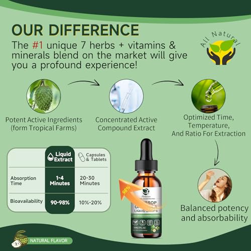 Image of (2 Pack) Soursop Graviola Leaf Extract Liquid Drop Plus Pure Botanical Sea Moss for Cell Support & Regeneration, Immunity and Gut Health, Soursop Bitters Liquid丨Full Texture, Natural Flavor, 1 Fl Oz
