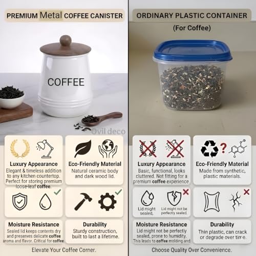 Image of Stylish Airtight Container for Kitchen, Coffee Storage, White, Metal with Wooden Lid & Spoon, 1000ml, Canister for Kitchen Counter top | Food-Safe Jar Set (Coffee)