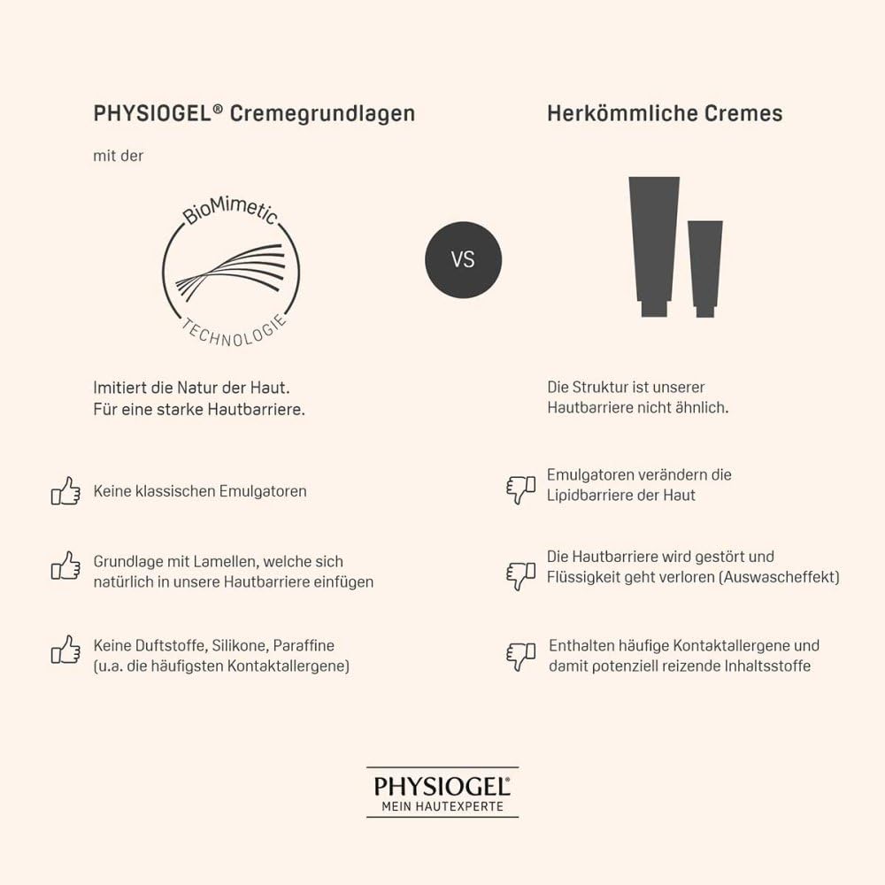 PHYSIOGEL Daily Moisture Therapy intensywny krem 100 ml – regenerujący krem nawilżający do suchej skóry – krem do skóry intensywnie nawilża