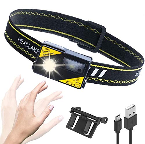 LUXJUMPER Super Luminoso Lampade da Testa