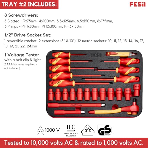 FESA 50-Piece Insulated Tool Set