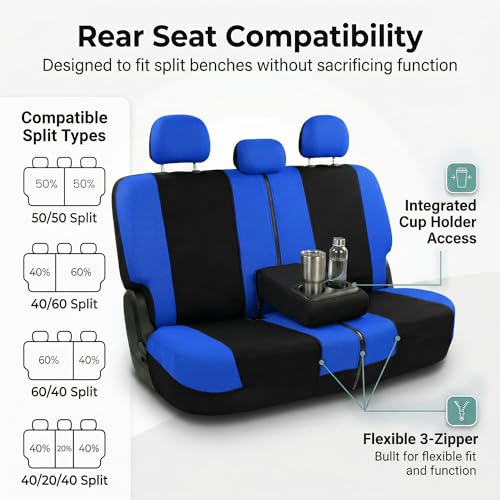 Image of FH Group Car Seat Covers Full Set Blue Black Cloth - Universal Fit,Automotive Seat Covers, Low Back Front Seat Covers,Airbag Compatible,Split Bench Rear Seat,Car Seat Cover for SUV, Sedan, Van